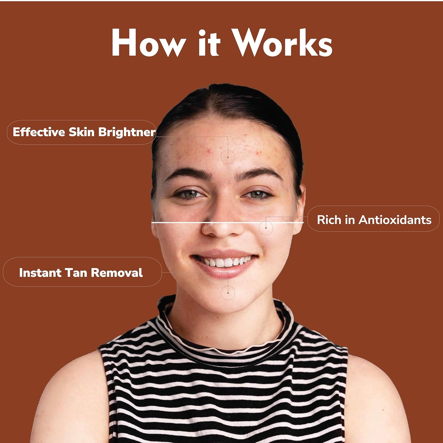 Dermistry Skin Perfecting Pigmentation Tan Removal Face Mask