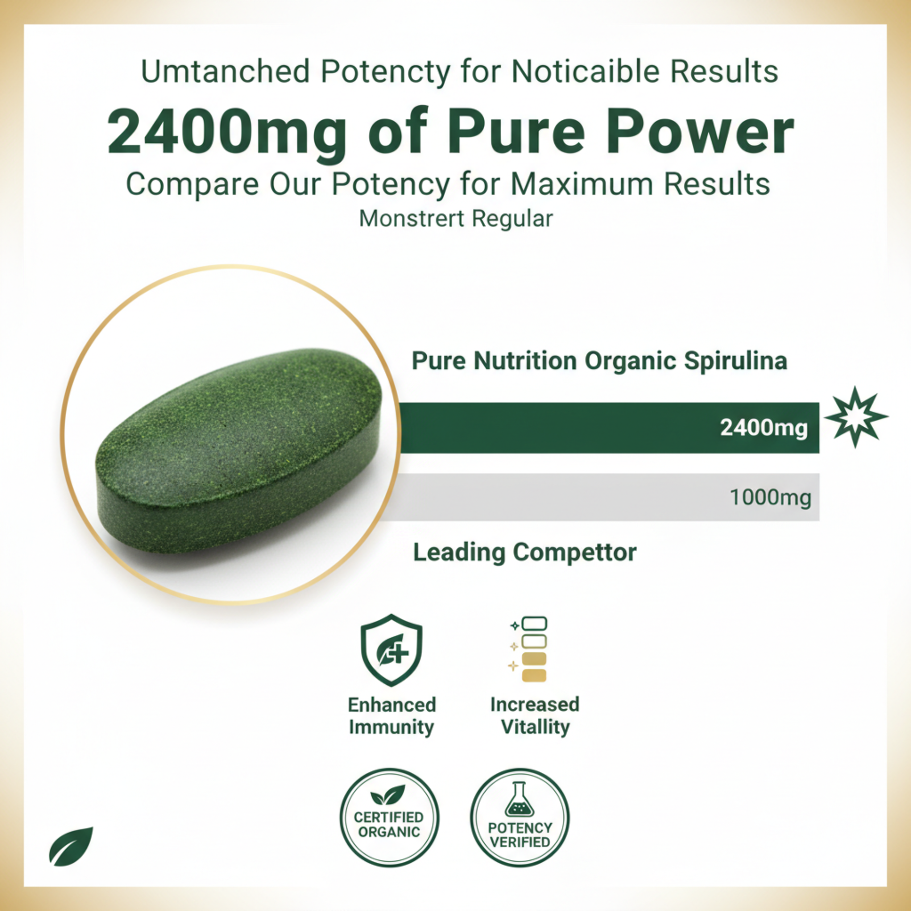 Pure Nutrition Organic Spirulina 2400mg (Per Serving), 180 Veg Tablets | Spirulina Powder Organic Tablets | Supports Healthy Skin & Boost Immunity | Support Weight Management & Detoxification