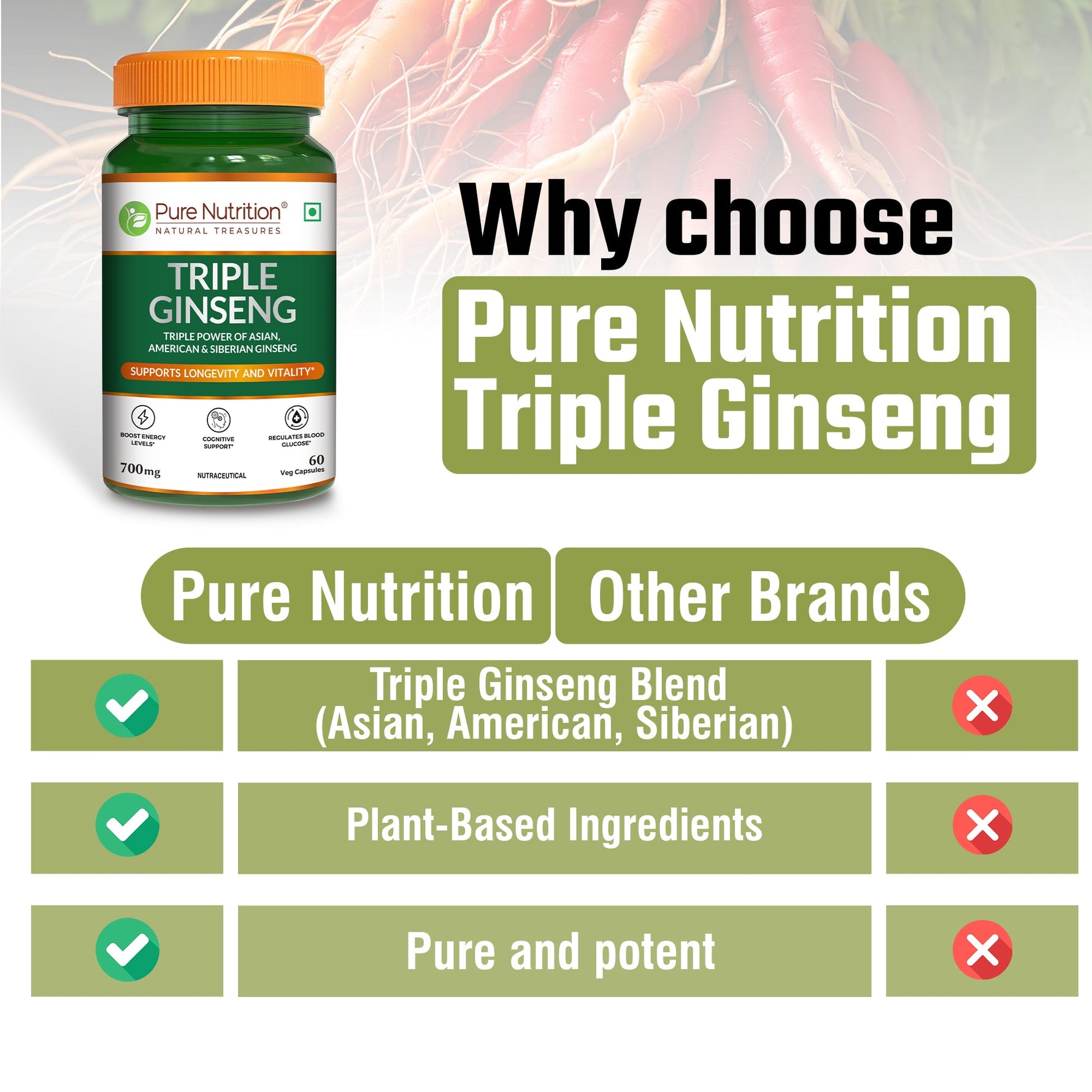 Pure Nutrition Triple Ginseng 700mg – 60 Capsules | Korean Red Panax Ginseng Supplement Extract for Men & Women | Supports Cognitive Function, Memory, Immunity | Korean, American & Siberian Blend