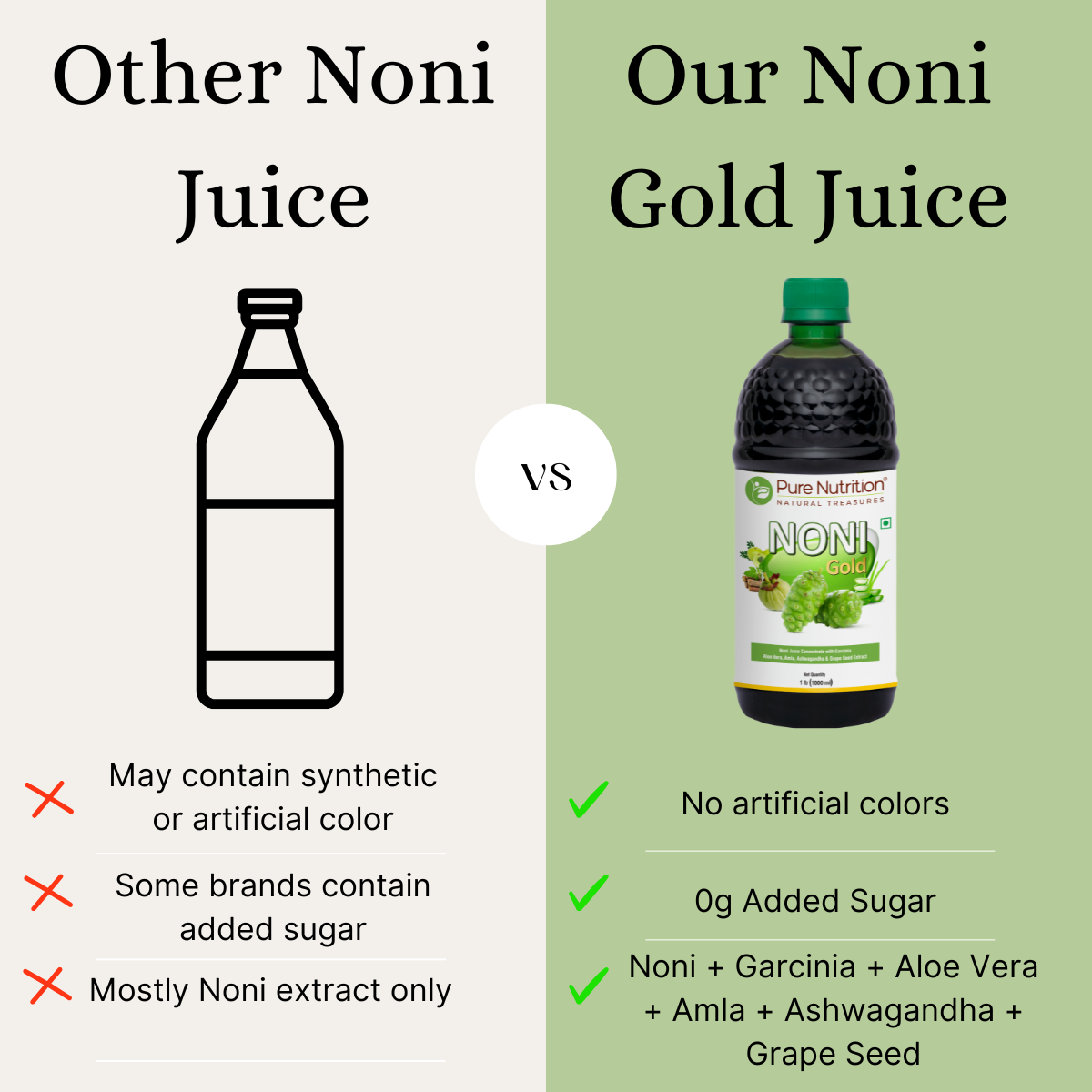 Pure Nutrition Noni Gold Detox Juice 1L | With Garcinia, Aloe Vera, Amla, Ashwagandha & Grape Seed Extract | Supports Diabetes Care, Digestion, Immunity & Skin Health