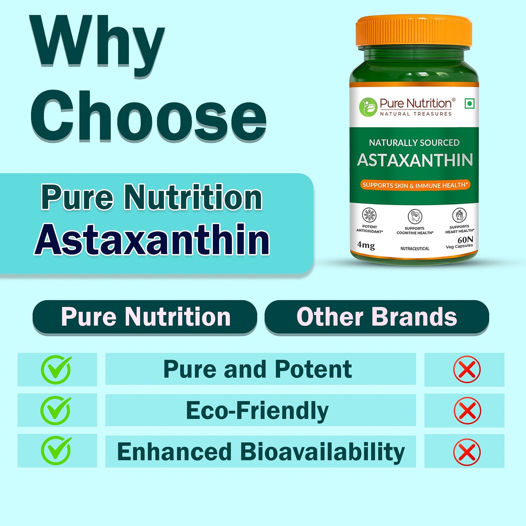 Pure Nutrition Astaxanthin 4mg – 60 Veg Capsules | Powerful Antioxidant for Eye, Skin, Heart & Immune Support | Promotes Cellular Health, Anti-Aging & Recovery | Plant-Based, For Men & Women