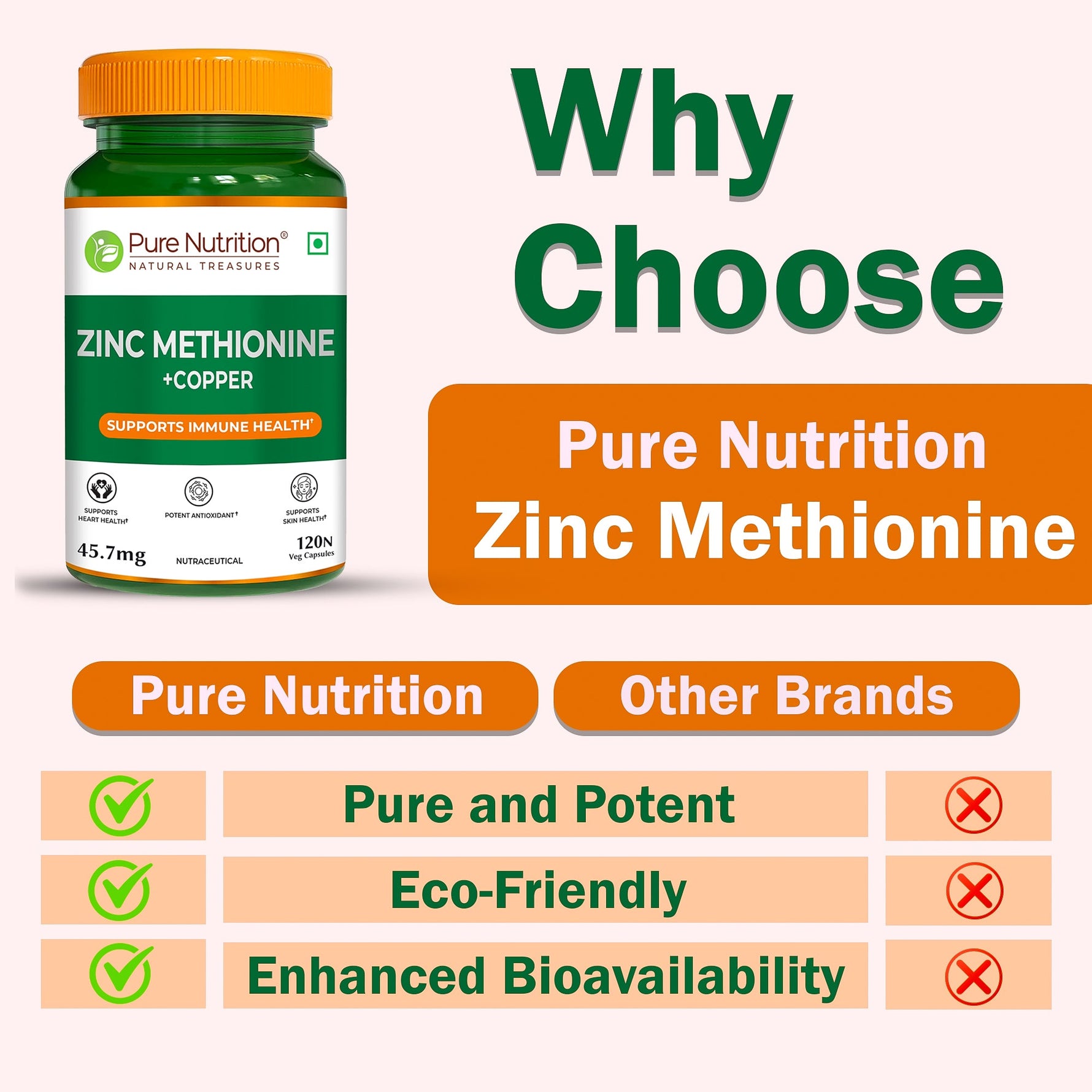 Pure Nutrition Zinc Methionine + Copper (45.7mg) – 120 Veg Capsules | High Absorption Zinc Supplement | Supports Immunity, Heart + Skin Health | Antioxidant + Cellular Protection | For Men & Women