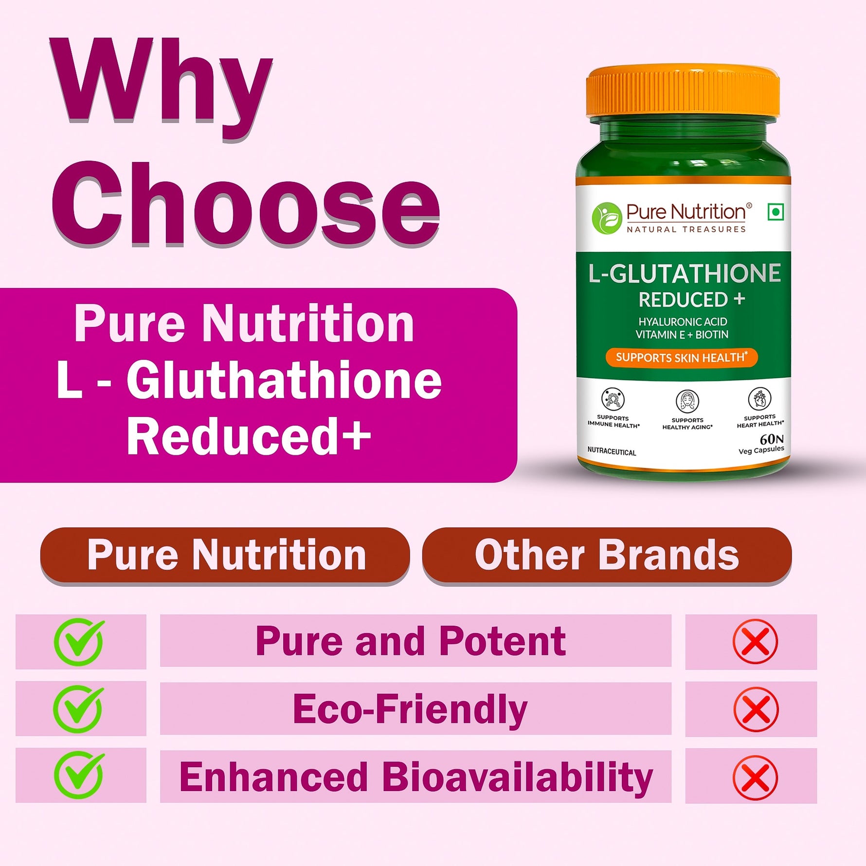 Pure Nutrition Reduced L-Glutathione 60 Veg Capsules | With Hyaluronic Acid, Vitamin E & Biotin | Skin Health, Antioxidant Support, Detox & Skin Brightening | For Men & Women