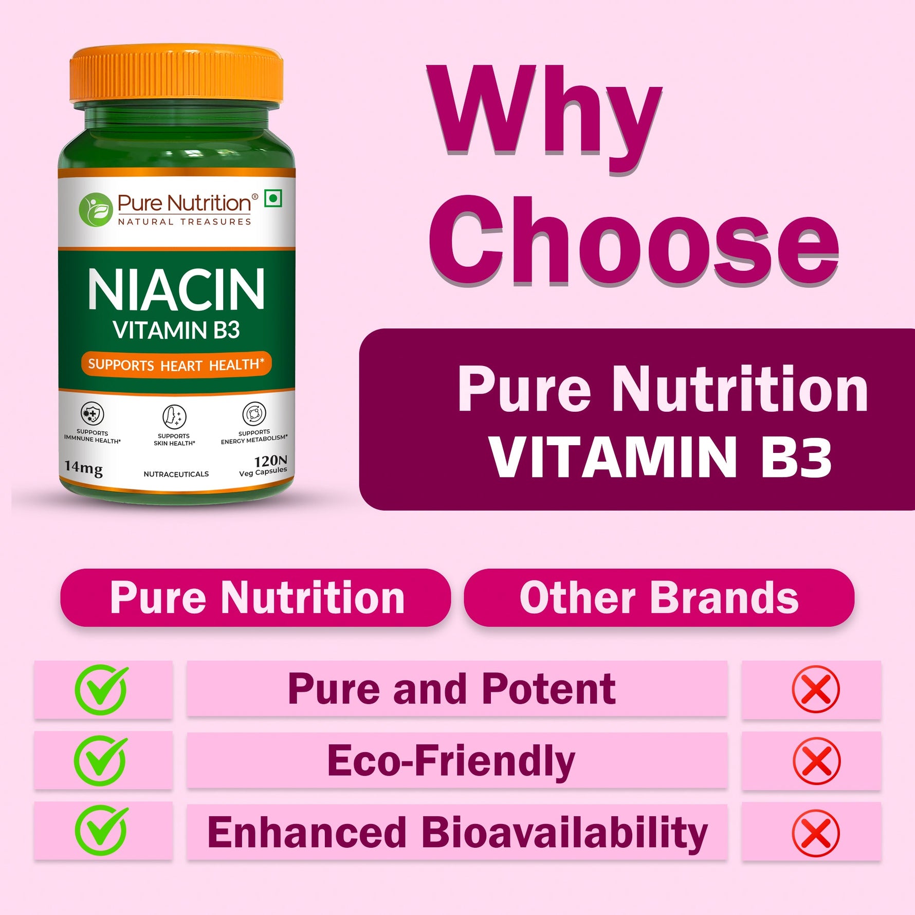 Pure Nutrition Niacin Vitamin B3 (14 mg) – 120 Veg Capsules | Supports Immune Function, Cellular Energy, Skin Health & Energy Metabolism