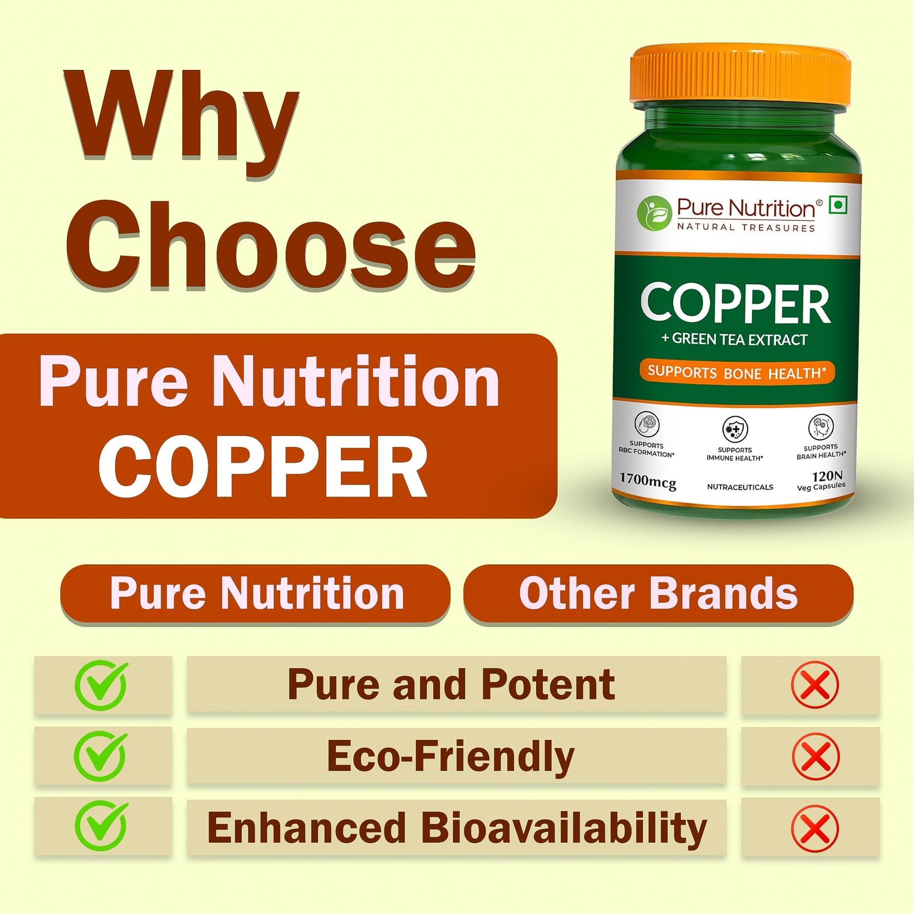 Pure Nutrition Copper (1700mcg) Supplement with Green Tea Extract, 120 Veg Capsules | Support Connective Tissues, Brain Health, Boost Immunity | For Men & Women