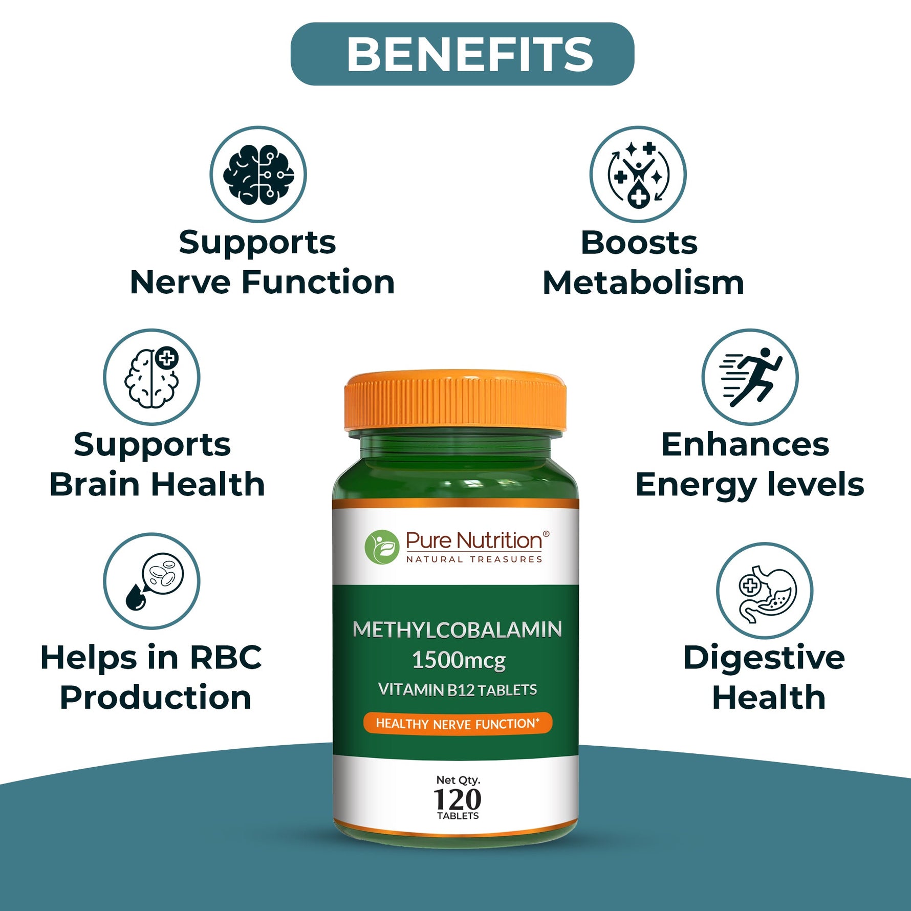 Pure Nutrition Vitamin B12 (1500mcg) - 120 Veg Tablets | Methylcobalamin B12 for Men & Women | Boosts Immunity & Energy Levels | Supports Brain, Nerve & Heart Health | Essential for Red Blood Cell Formation
