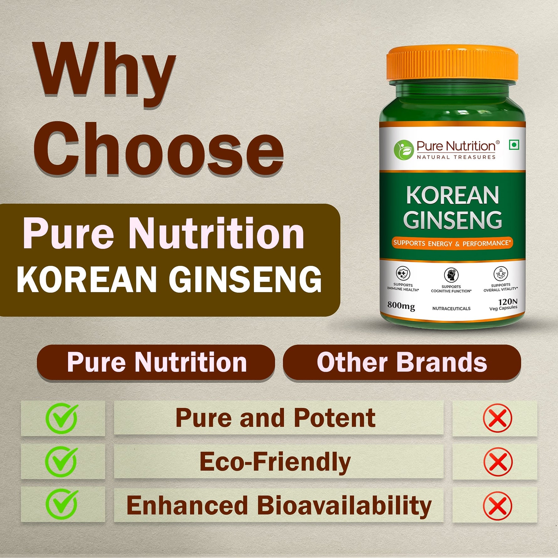 Pure Nutrition Korean Ginseng 800mg - 120 Capsules | Red Panax Ginseng Supplement for Men and Women | Boosts Energy & Focus | Supports Cognitive Function, Vitality, Strength & Immunity