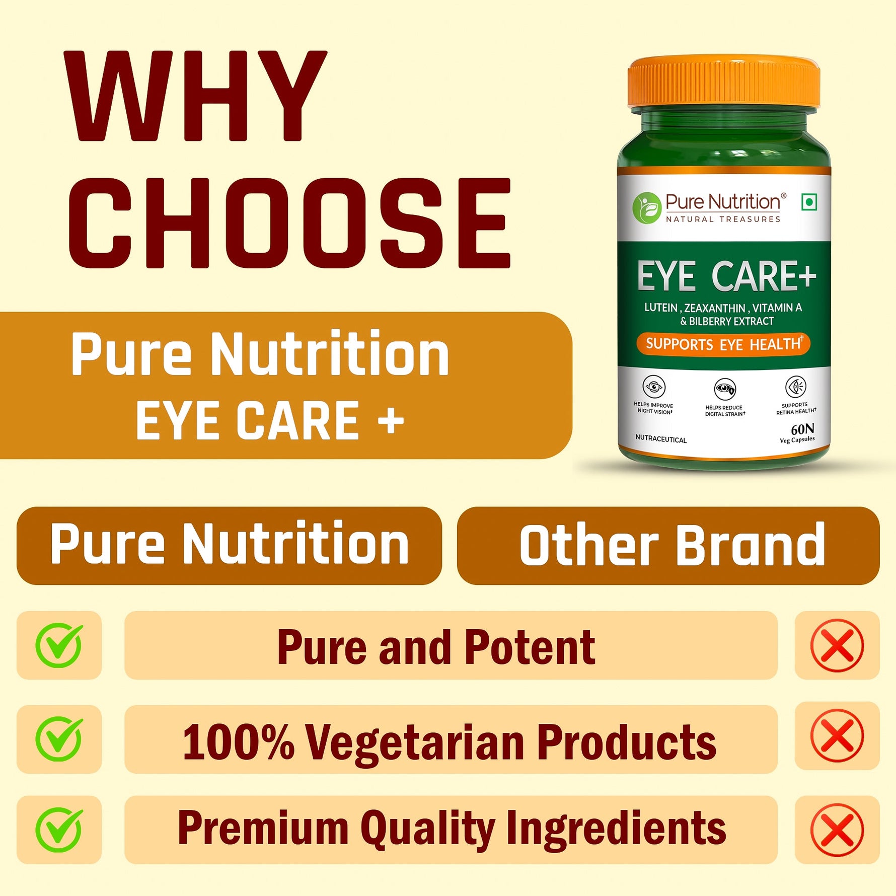 Pure Nutrition Eye Care+ 60 Veg Capsules with Lutein, Zeaxanthin, Vitamin A & Bilberry Extract | Support Retina Health | Improve Night Vision, Blue Light & Digital Guard