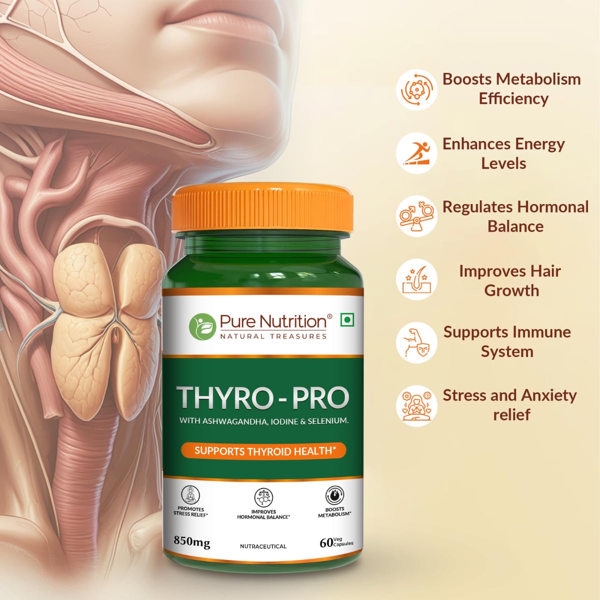 Pure Nutrition Thyro Pro - 60 Veg Capsules | With Ashwagandha, Iodine & Selenium | Supports Thyroid Function, Balances Hormones| Promotes Overall Wellness