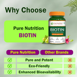 Pure Nutrition Biotin 10000 mcg, 120 Tablets | Supports Hair Growth, Strong Nails & Healthy Skin | High Potency Biotin Supplement for Men & Women
