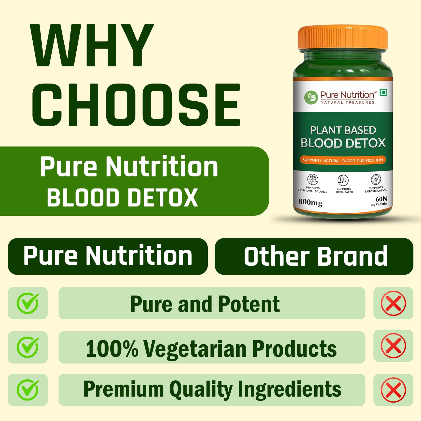 Pure Nutrition Plant-Based Blood Detox 800mg – 60 Veg Capsules | With Neem, Manjistha & Turmeric Extract | Natural Blood Purifier for Skin Health, Detox Support, Acne & Pimple Control