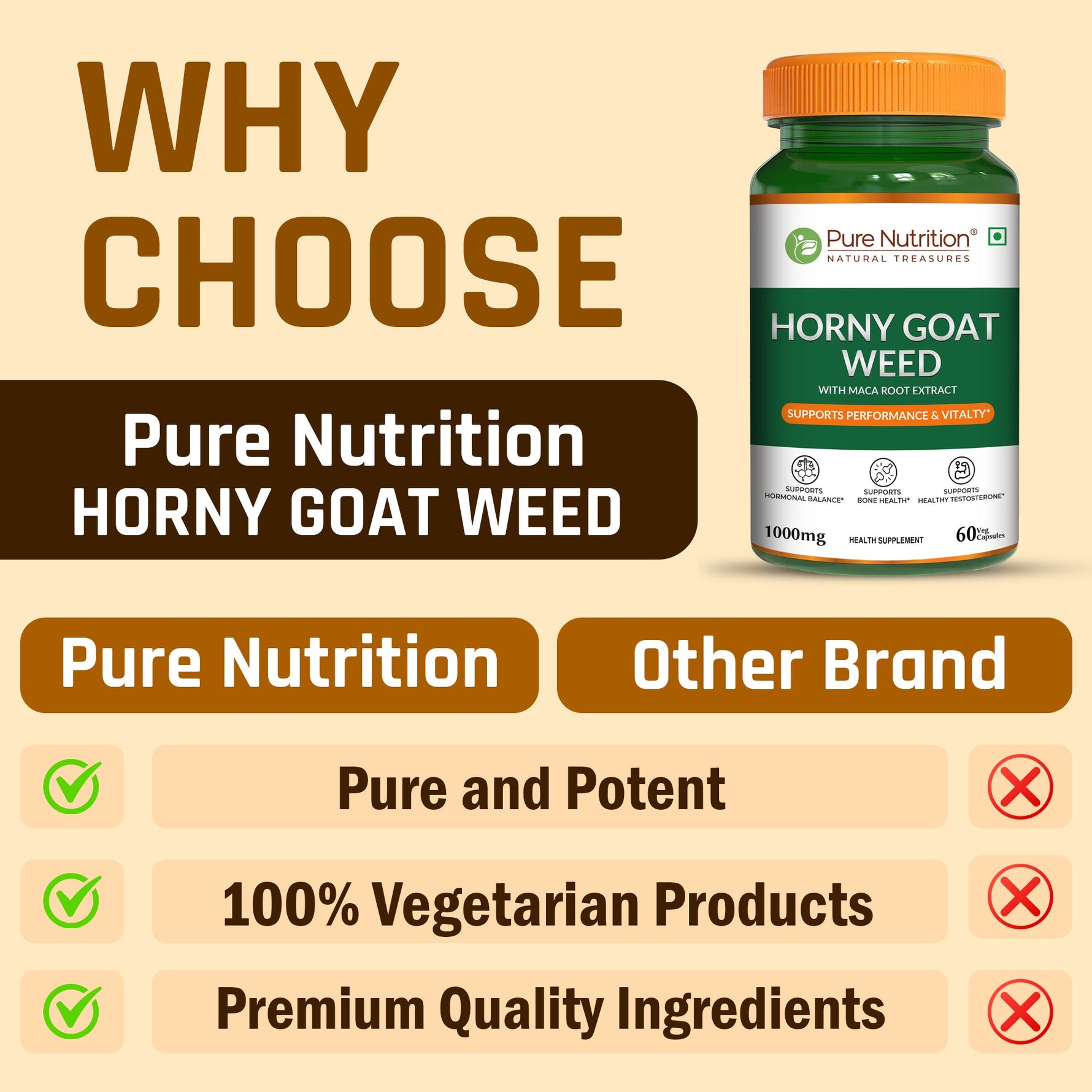 Pure Nutrition Horny Goat Weed with Maca Root Extract 1000mg – 60 Veg Capsules | Supports Energy, Stamina, Bone & Hormonal Health