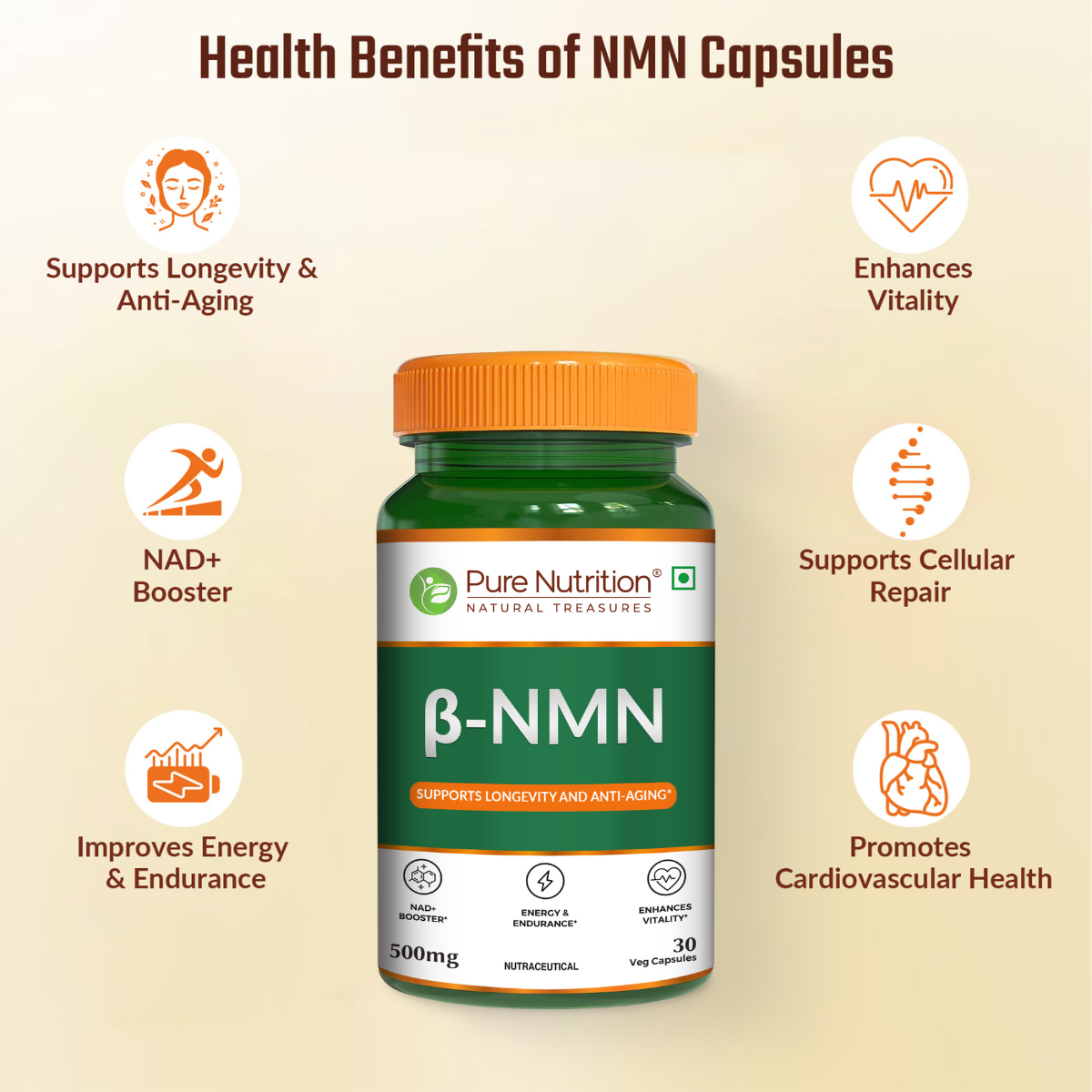 Pure Nutrition NMN Supplement 500mg (60 Capsules) | NAD Booster | Nicotinamide Mononucleotide | Supports Longevity & Metabolism Supports Healthy Aging & Increases Energy Levels