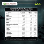 Pure Nutrition EAA (25 Servings) 250g | Eaa Supplement for Men and Women | Essential Amino Acids Powder for Muscle Growth, Recovery, Hydration & Endurance | Unflavoured | Peak Performance