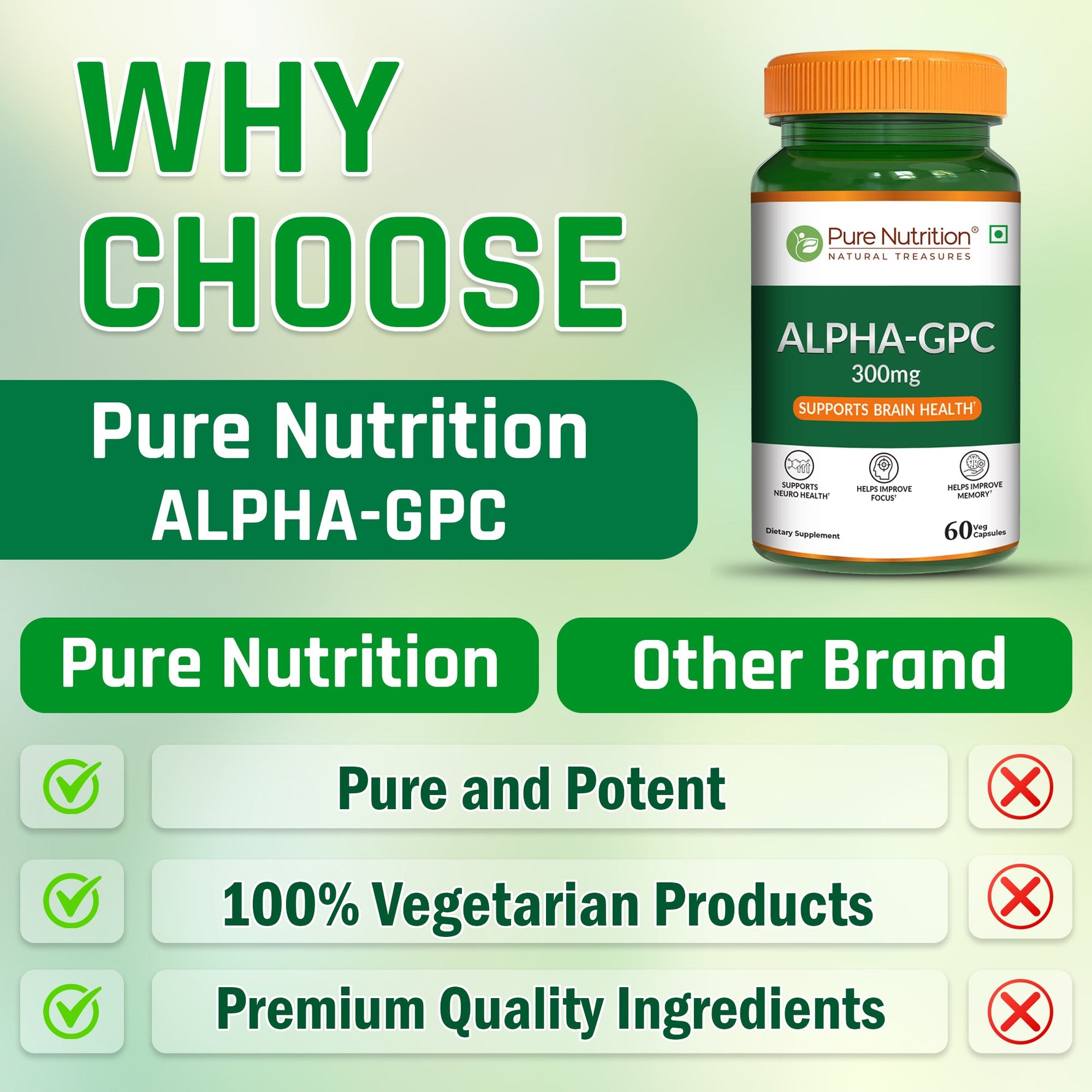 Pure Nutrition Alpha GPC (300mg) – 60 Veg Capsules | Helps to Improve Focus, Mental Clarity & Memory | Brain Health Supplement for Men & Women | Nootropic Formula