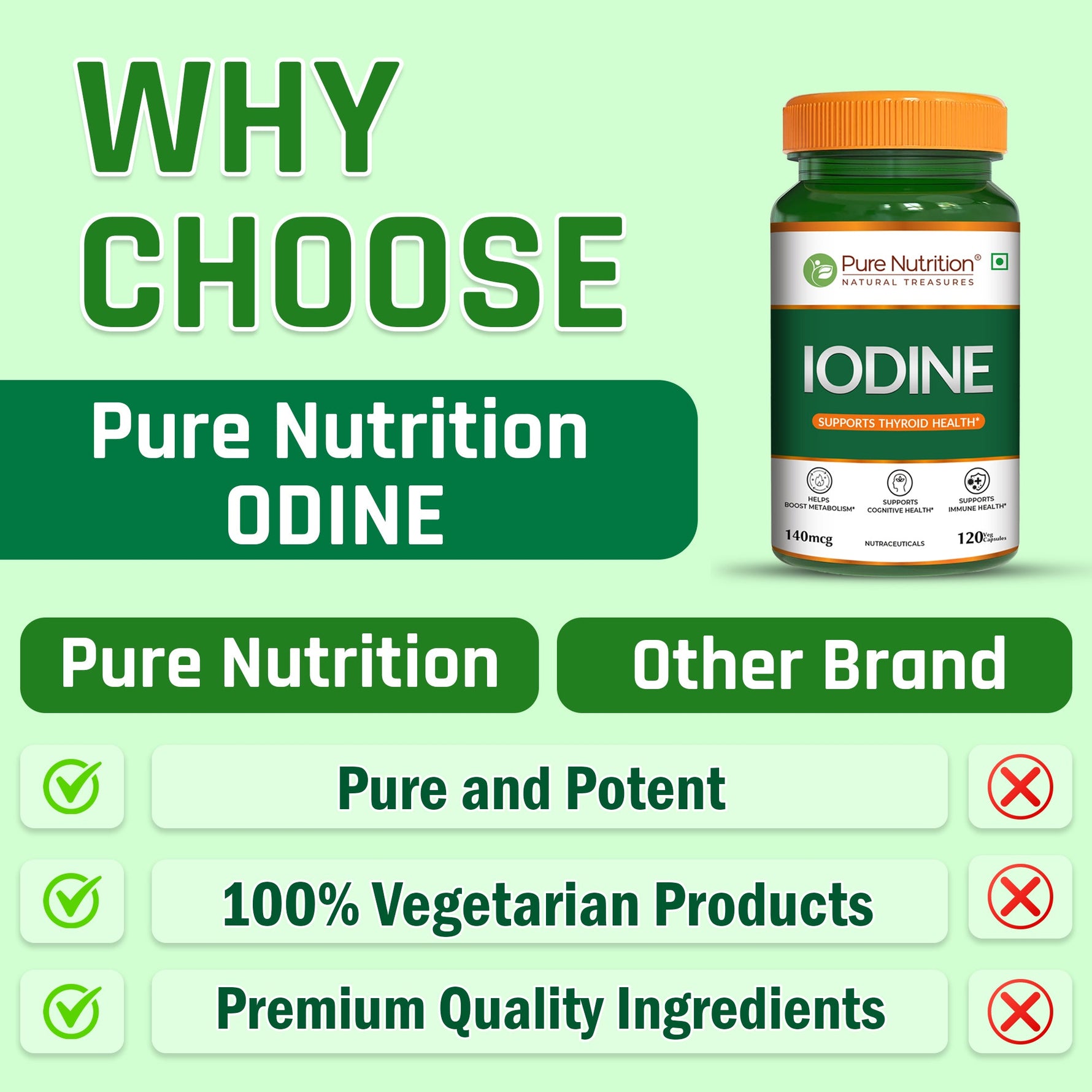 Pure Nutrition Iodine (140 mcg), 120 Veg Capsules | Thyroid Support Supplement for Men & Women | Boosts Metabolism, Energy, Immunity & Mental Clarity | Maintains Healthy Cellular Function