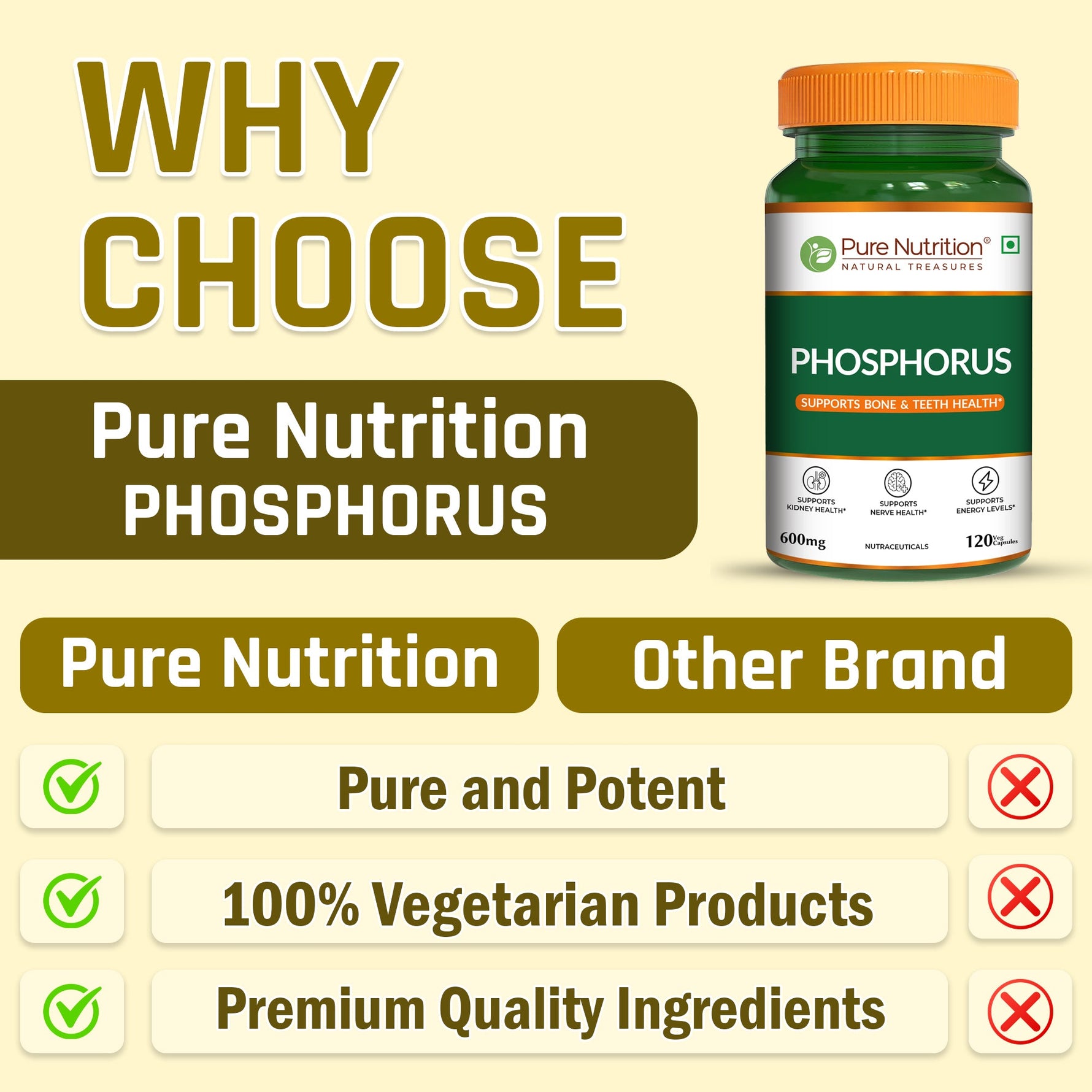 Pure Nutrition Phosphorus 600mg – 120 Veg Capsules | Supports Bone & Teeth Health | Kidney, Nerve & Energy Support | Daily Mineral Supplement for Men & Women
