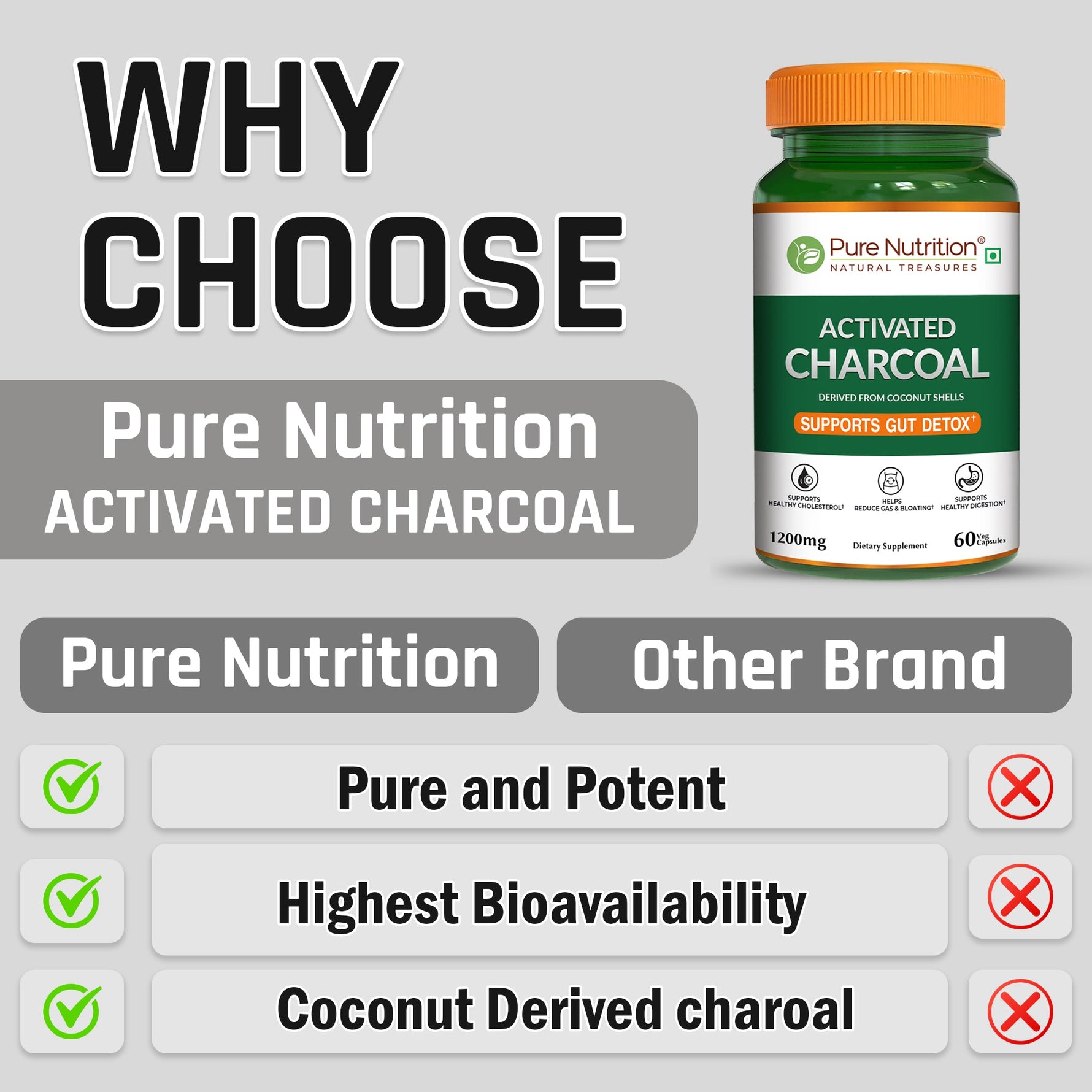 Pure Nutrition Activated Charcoal 1200mg – 60 Veg Capsules | Natural Detox Supplement for Gas Relief, Bloating, Digestion & Gut Health – Derived from Coconut Shells