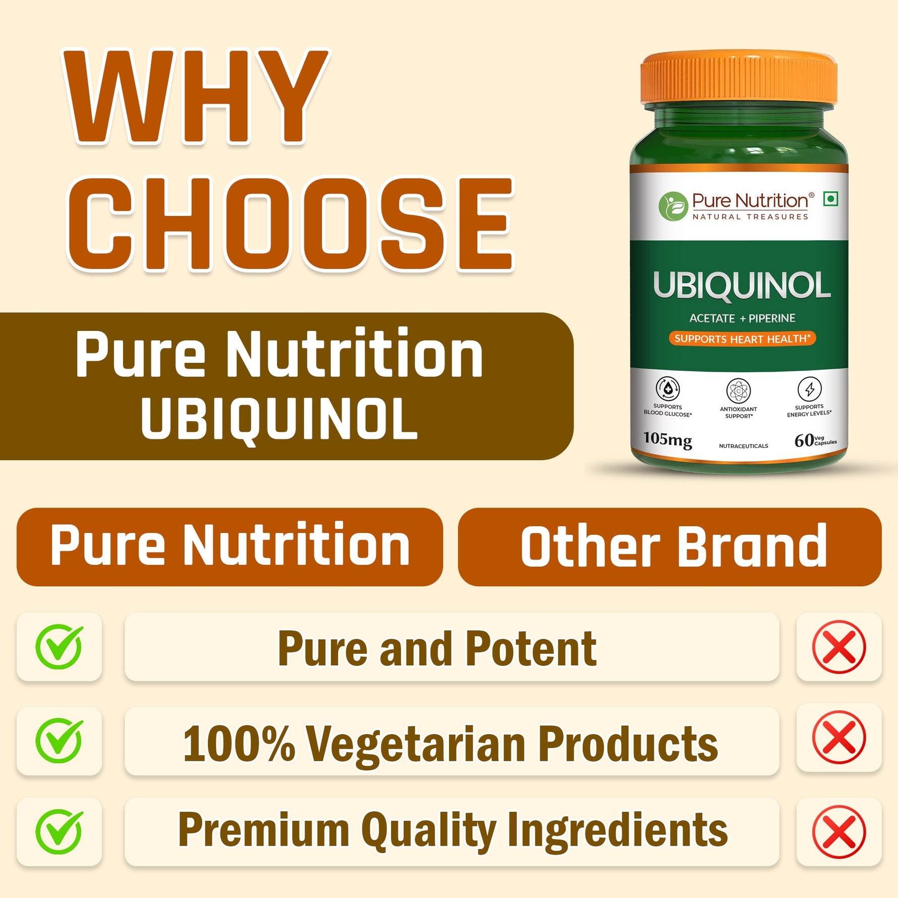 Pure Nutrition Ubiquinol Acetate (105mg) with Piperine – 60 Veg Capsules | Supports Energy, Heart & Vascular Health | Antioxidant & Blood Sugar Support | High Absorption CoQ10 Supplement