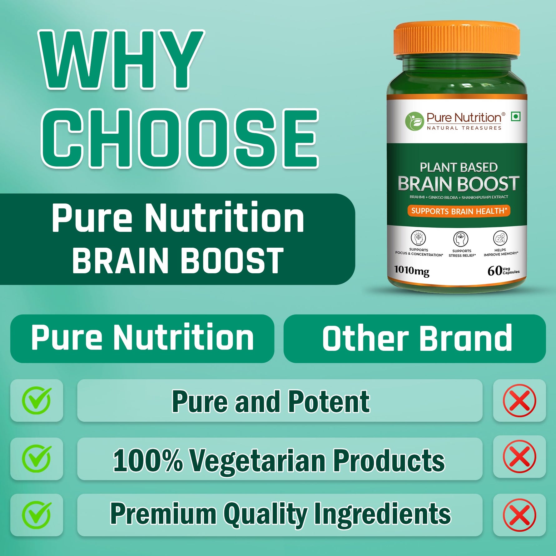 Pure Nutrition Plant Based Brain Boost (1010mg) - 60 Veg Capsules | With Brahmi, Ginkgo Biloba & Shankhpushpi Extract | Supports Memory, Focus, Stress Relief & Cognitive Function