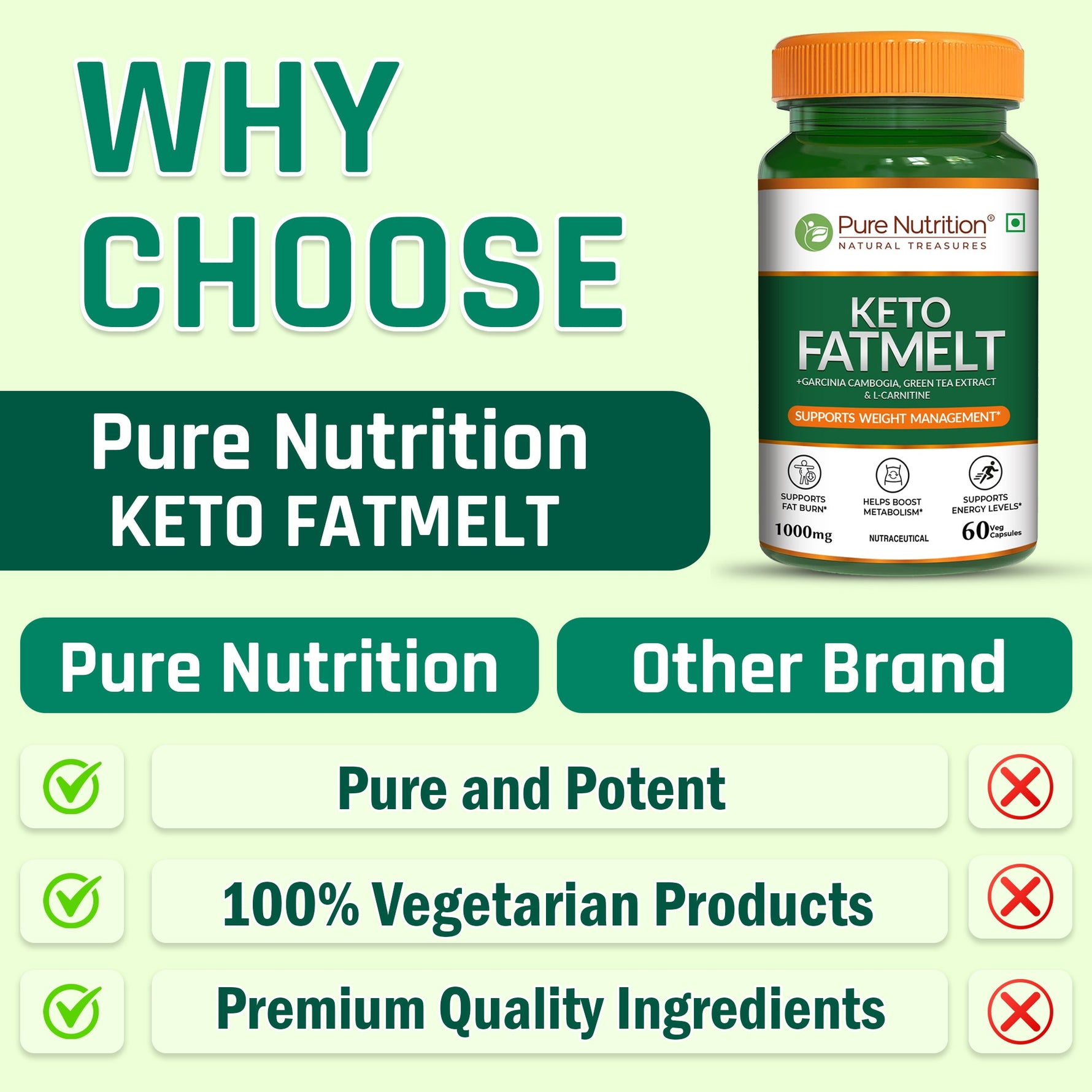Pure Nutrition Keto FatMelt, 1000mg, 60 Veg Capsules, with Garcinia Cambogia, Green Tea Extract & L-Carnitine – Weight Management Supplement