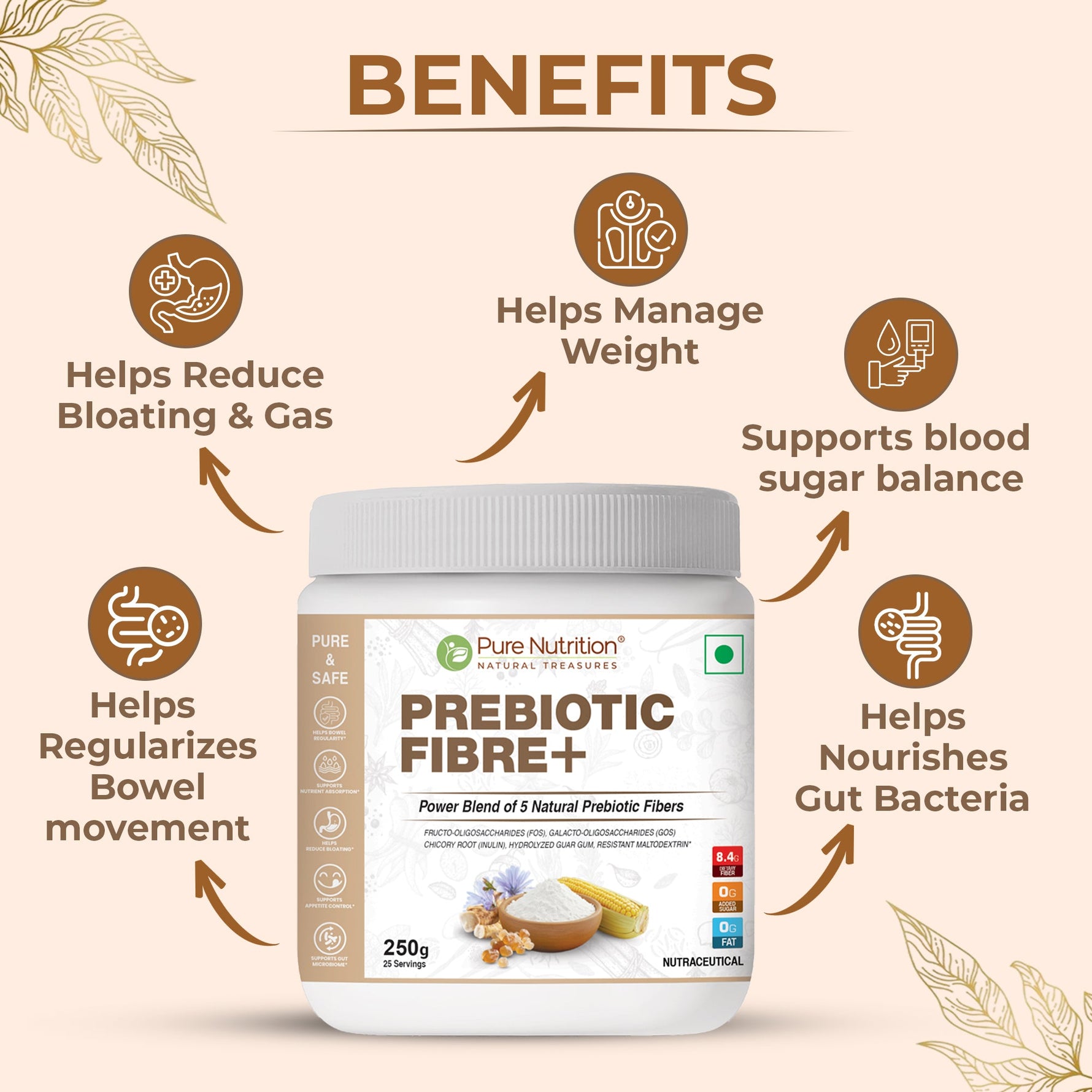 Pure Nutrition Prebiotic Fibre Powder, 250g - Fiber Supplement with Natural Blend of 5 Prebiotic Fibers for Digestive Health, Supports Bowel Regularity & Gut Microbiome | Zero Sugar & Zero Fat