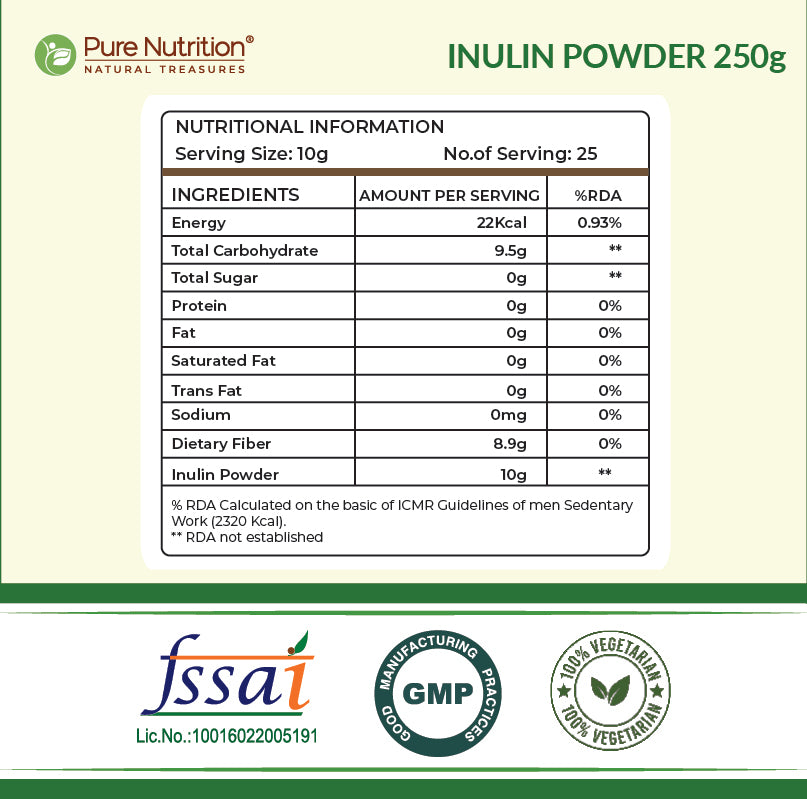 Pure Nutrition Prebiotic Inulin Fiber Powder 250g | Prebiotic Fiber for Gut Health & Digestion | Non-GMO, Gluten-Free, Lactose-Free, Soy-Free | No Added Sugar | Supports Healthy Gut Microbiota