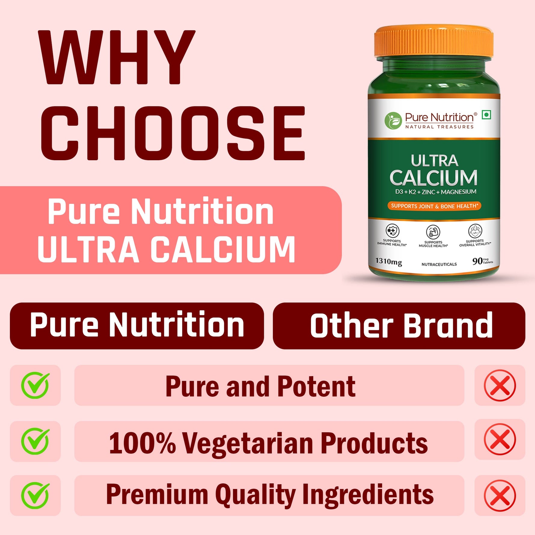 Pure Nutrition Ultra Calcium 1310mg – 90 Veg Tablets | With Vitamin D3, K2, Zinc & Magnesium | Bone, Joint, Muscle & Immune Health Support | Calcium Supplement for Men & Women