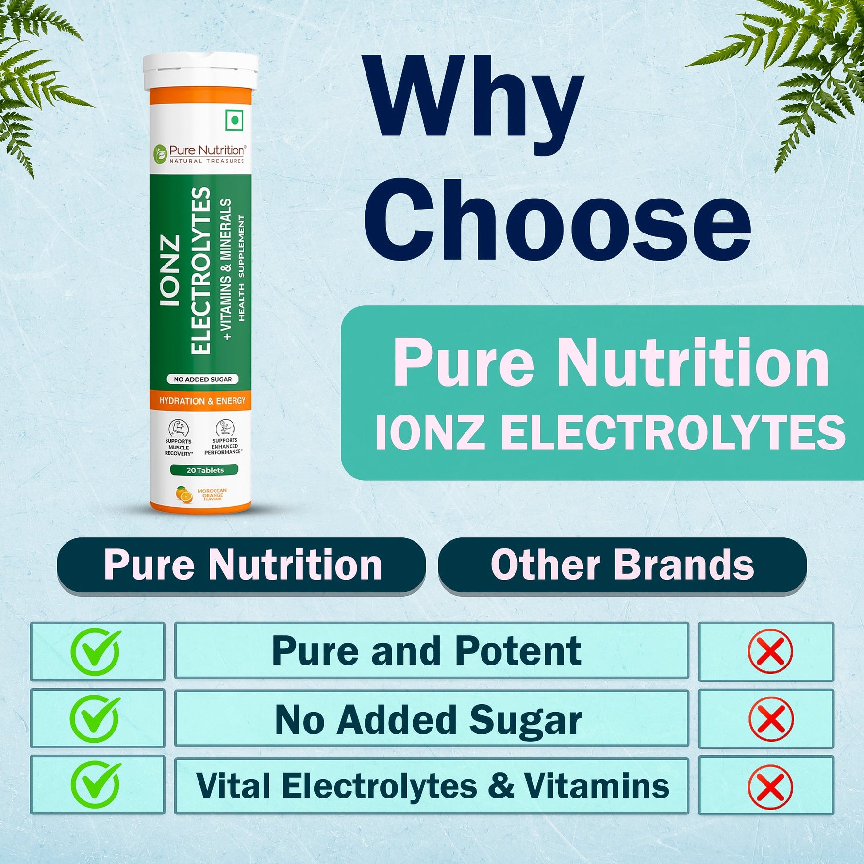 Pure Nutrition Ionz Electrolytes – Zero Sugar Added | 20 Effervescent Tablets – Moroccan Orange Flavour | For Instant Hydration, Energy, Performance & Recovery