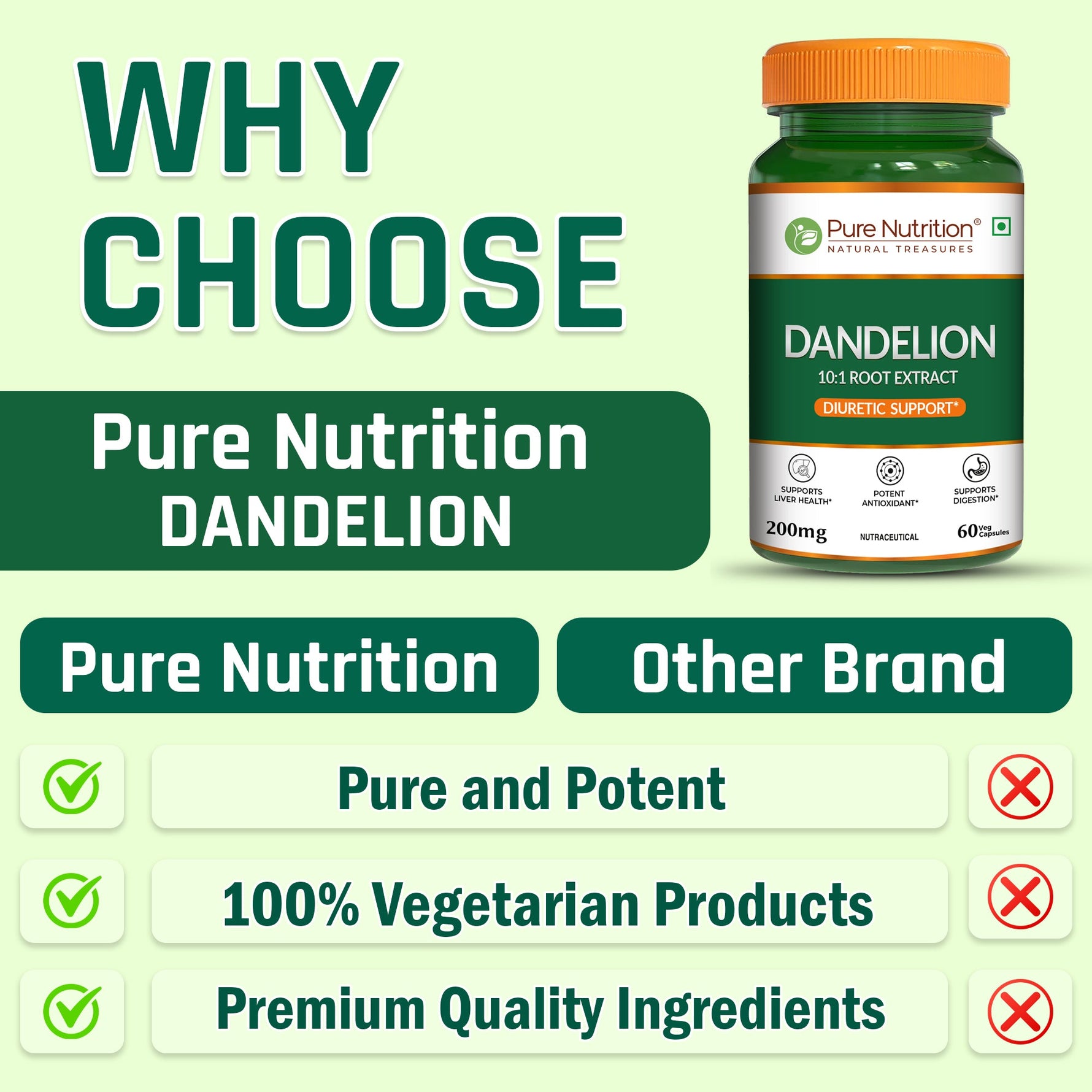 Pure Nutrition Dandelion Root Extract (200mg)- 60 Veg Capsules | 10:1 Root Extract | Supports Liver Health, Digestion & Antioxidant Activity | Natural Diuretic Support