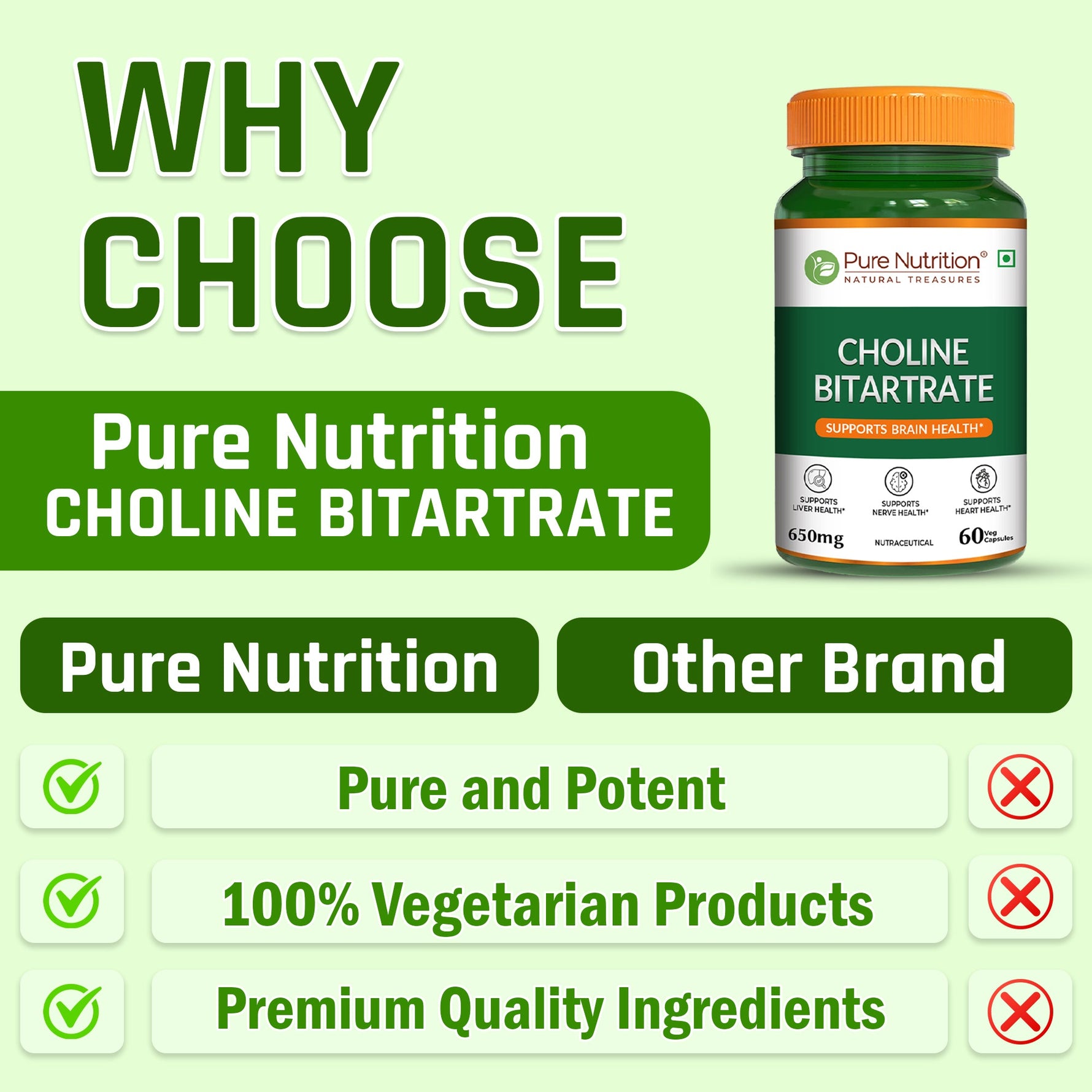 Pure Nutrition Choline Bitartrate (650mg) – 60 Veg Capsules | Supports Brain, Nerve, Liver & Heart Health | Nootropic Supplement for Cognitive Function