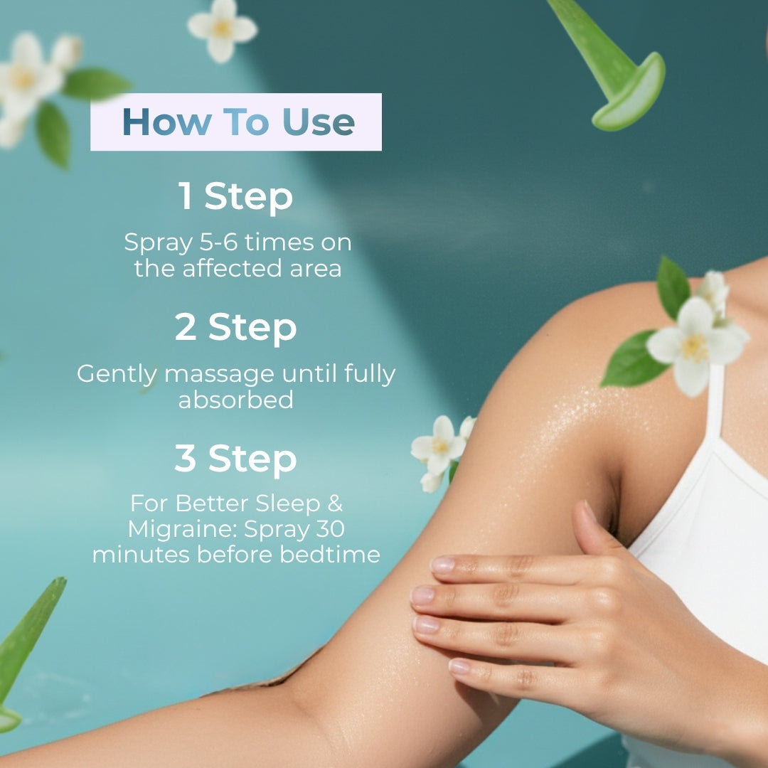 Pure Nutrition Rejuvenate Magnesium Oil Spray - 200ml | Aqua fresh with Aloe vera,Jasmine,Tea tree and Pepper mint oil | Heals with refreshing muscle support.