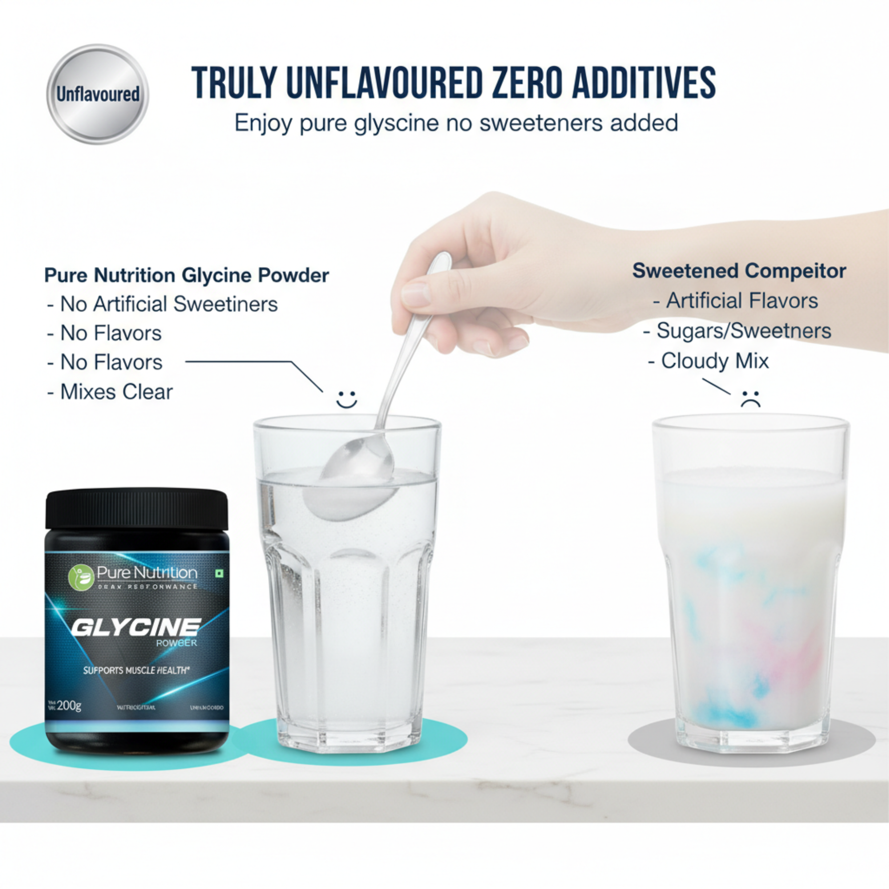 Pure Nutrition Glycine Powder 200g | Unflavoured | Amino Acid Supplement for Muscle Health & Recovery | Nutraceutical