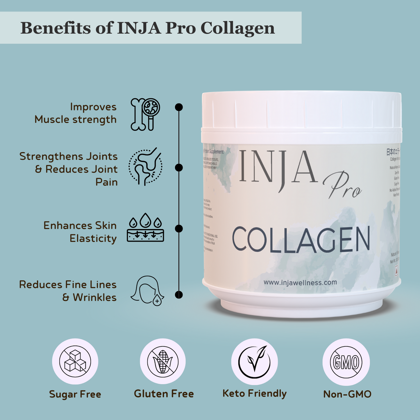 INJA Life Pro Collagen Natural for Joints, Bones & Skin Health - 300gm Powder