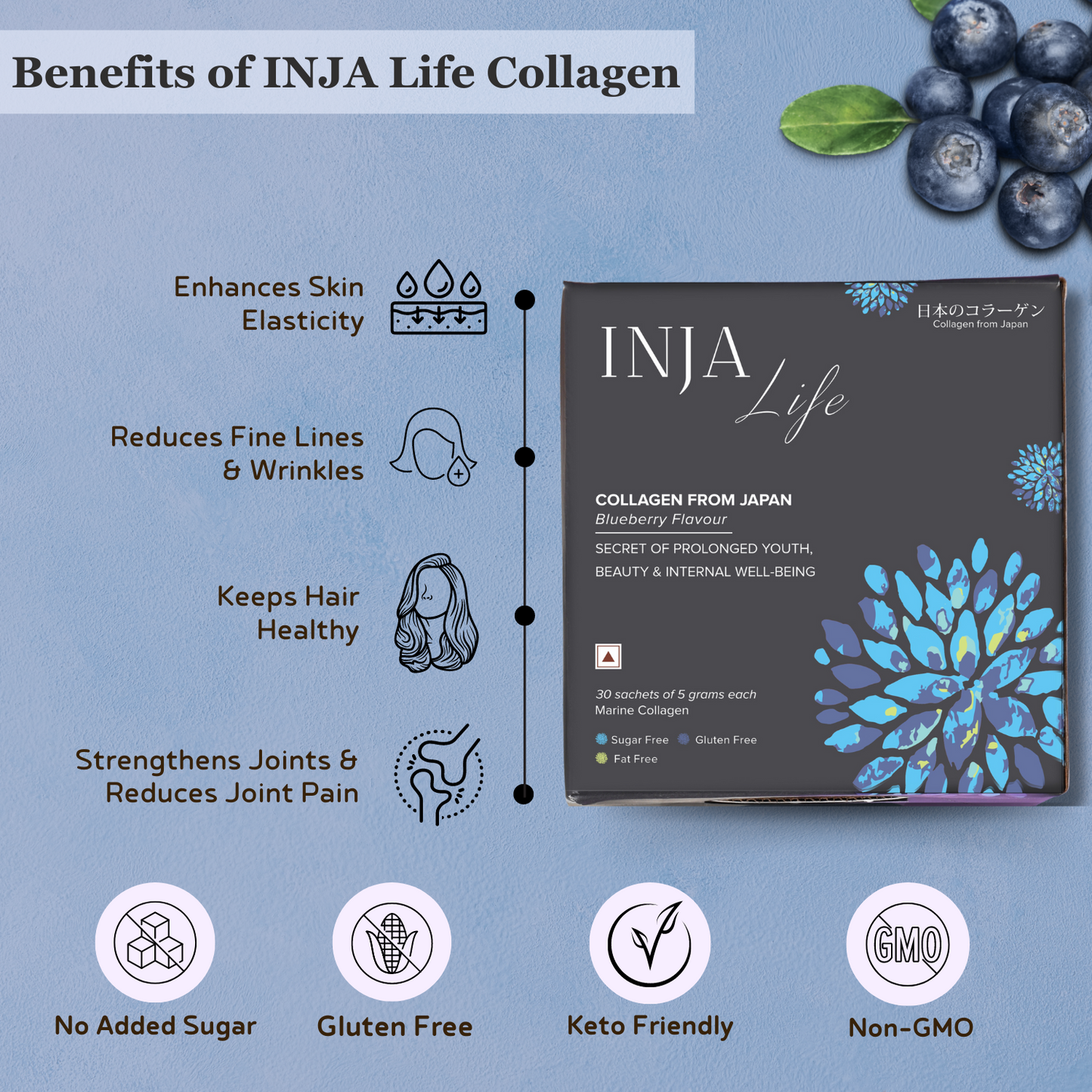 INJA Life Collagen Powder for Anti-Ageing Support, Skin & Hair Health | Flavour Blueberry -  7 Sachets