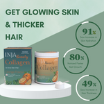Inja Beauty Collagen Powder Orange - 125gm