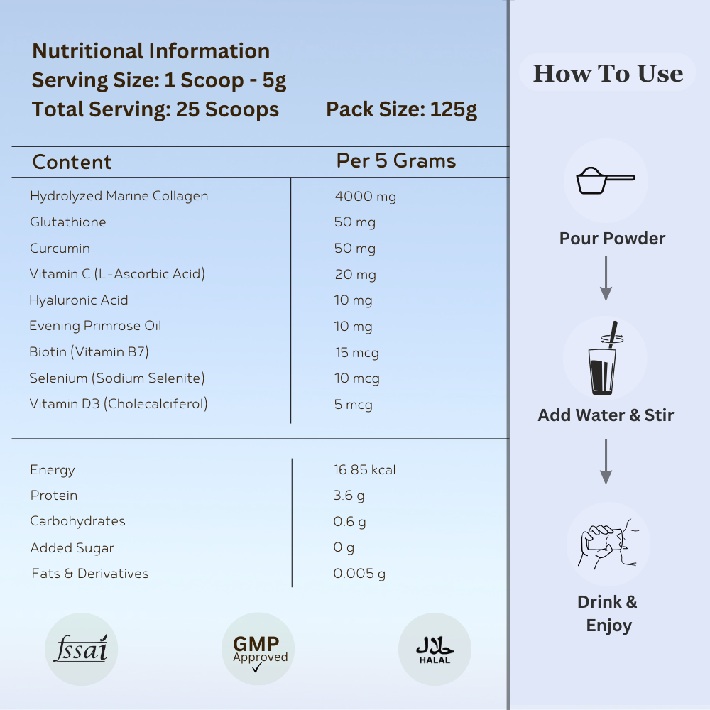 Inja Beauty Collagen Lychee - 125gm Powder