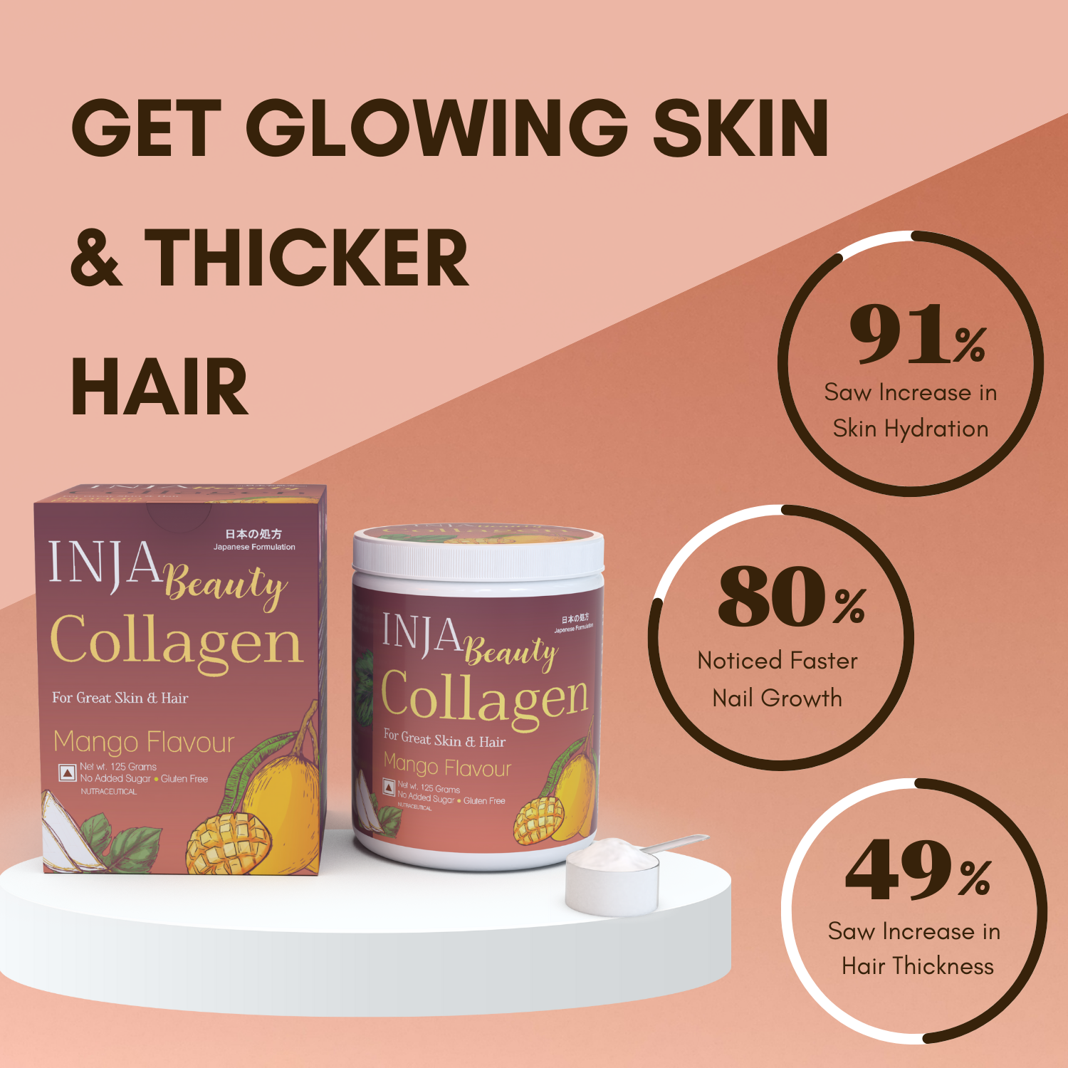 INJA Beauty Collagen (Mango) - Phytonutrient Radiance & Dermal Hydration (125gm)
