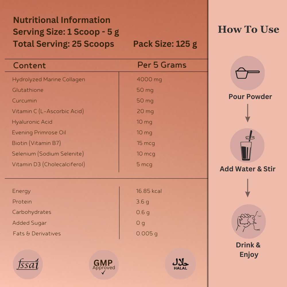 INJA Beauty Collagen (Mango) - Phytonutrient Radiance & Dermal Hydration (125gm)