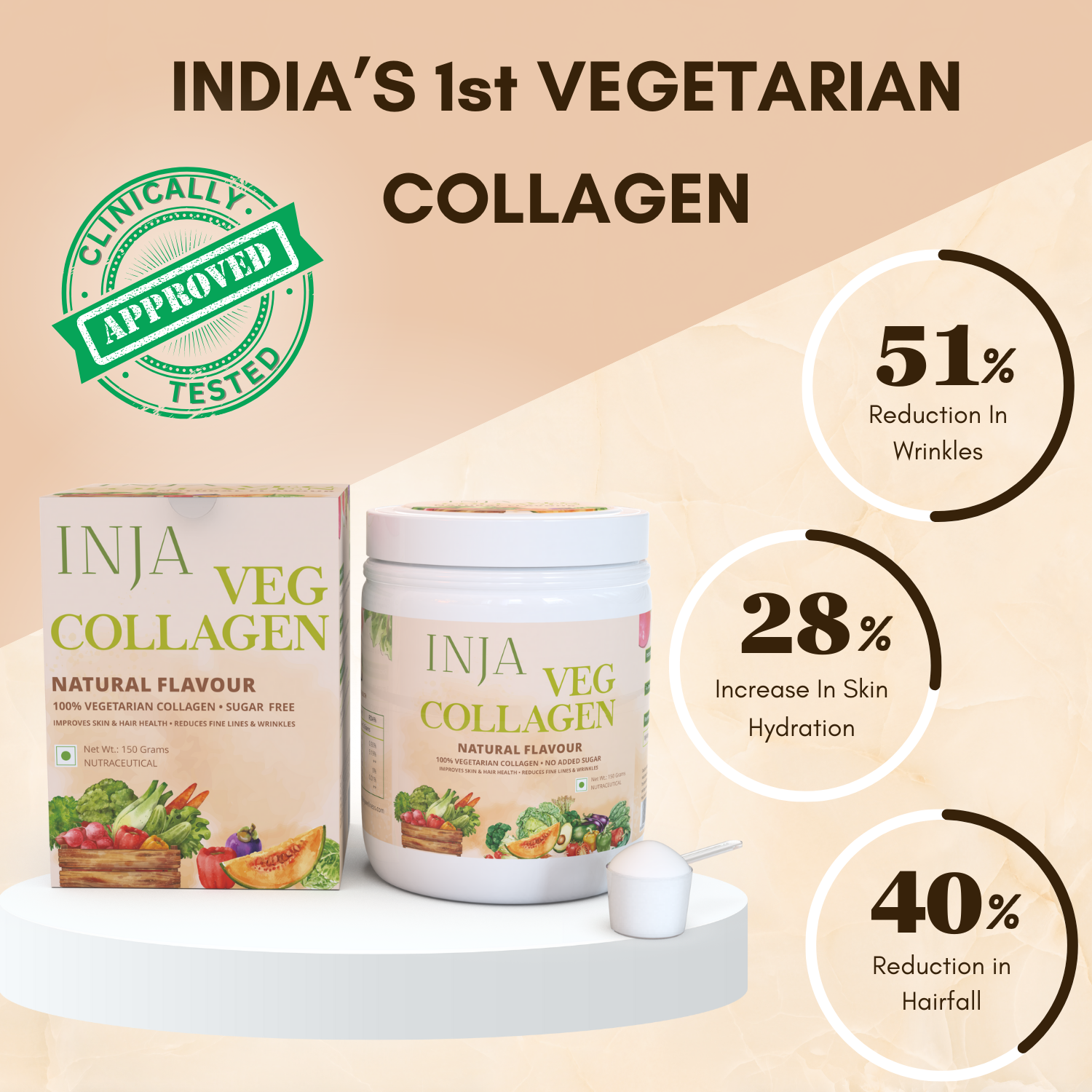 Inja Veg Collagen Powder Natural - 150gm Powder