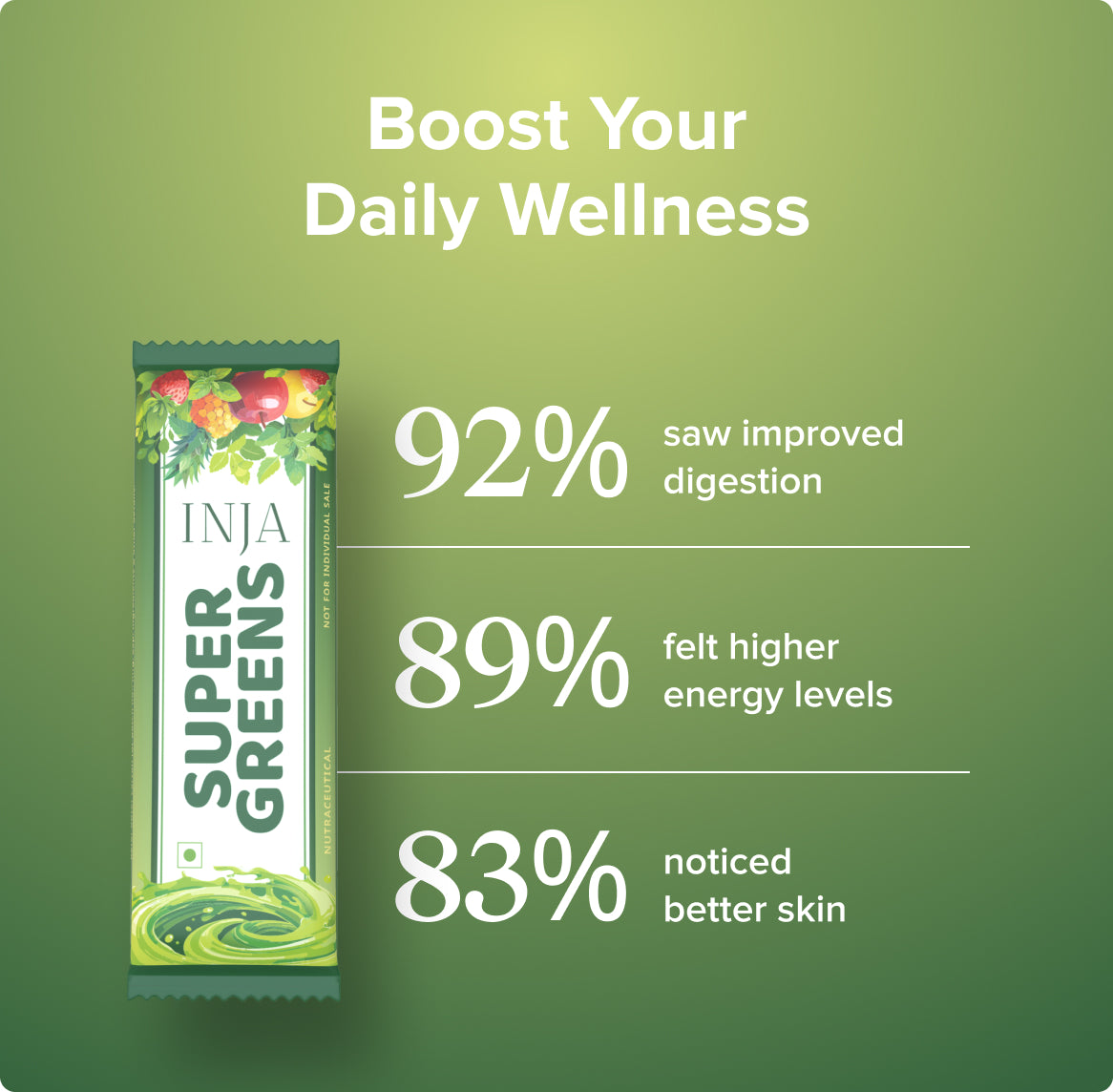 INJA Super Greens Sachets | Complete Daily Greens for Men & Women | 40+ Vitamins, Minerals Superfoods, Adaptogens & Antioxidants for Immunity, Energy, Detox, Gut Health
