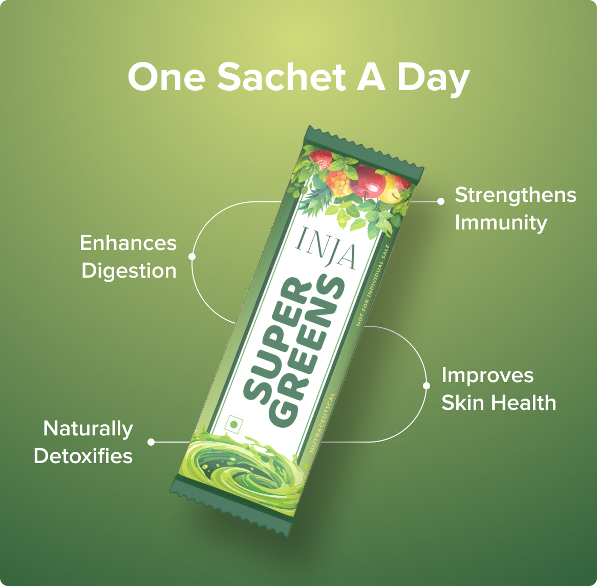 INJA Super Greens Sachets | Complete Daily Greens for Men & Women | 40+ Vitamins, Minerals Superfoods, Adaptogens & Antioxidants for Immunity, Energy, Detox, Gut Health - 7 Sachets