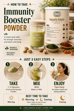 Herbs O’ Shrubs Immunity Booster Powder | Kesar Pista Flavour | Nutrition Powder | Ayurvedic Vitality Blend with Ashwagandha, Sea Buckthorn & Blue Green Algae | Vegan & Daily Immune Support,  200g
