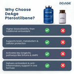 De-Age Trans-Pterostilbene 60 Capsules | Antioxidant & Healthy Aging Support