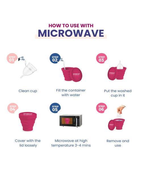 Gynocap Menstrual Hygiene Kit