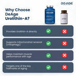De-Age Urolithin A 60 Capsules | Mitochondrial & Cellular Health Support Supplement