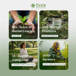 Bixa Botanical Jamun Extract (60 Veg Capsules | 450mg) | Standardized to 5% Bitters for Healthy Blood Sugar Control & Pancreatic Support