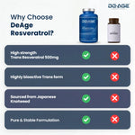 De-Age Trans-Resveratrol 60 Capsules | Antioxidant & Healthy Aging Support Supplement