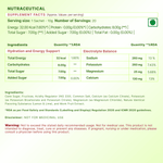 WishNew Wellness Hydrafuel Instant Energy Drink Mix - Lemon Sachet (10gm Each)