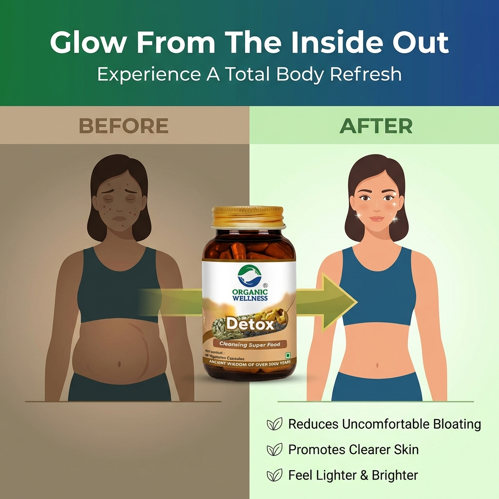 Organic Wellness Detox Capsules - 90 Vegetarian Capsules